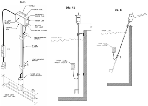 Baptistry Immersion Heater