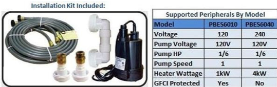 Portable Baptistry Circulation Heater
